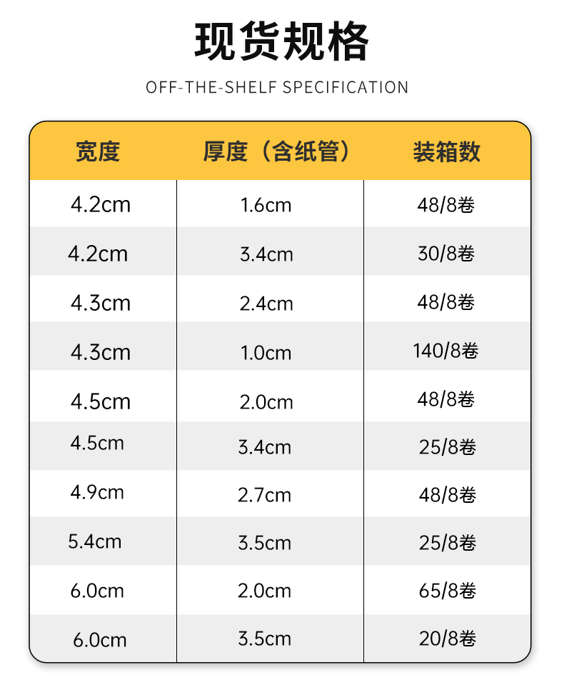 胶带详情页·新_10