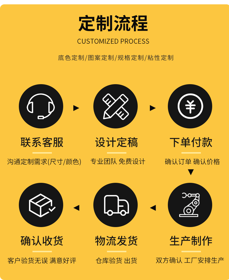 胶带详情页·新_15